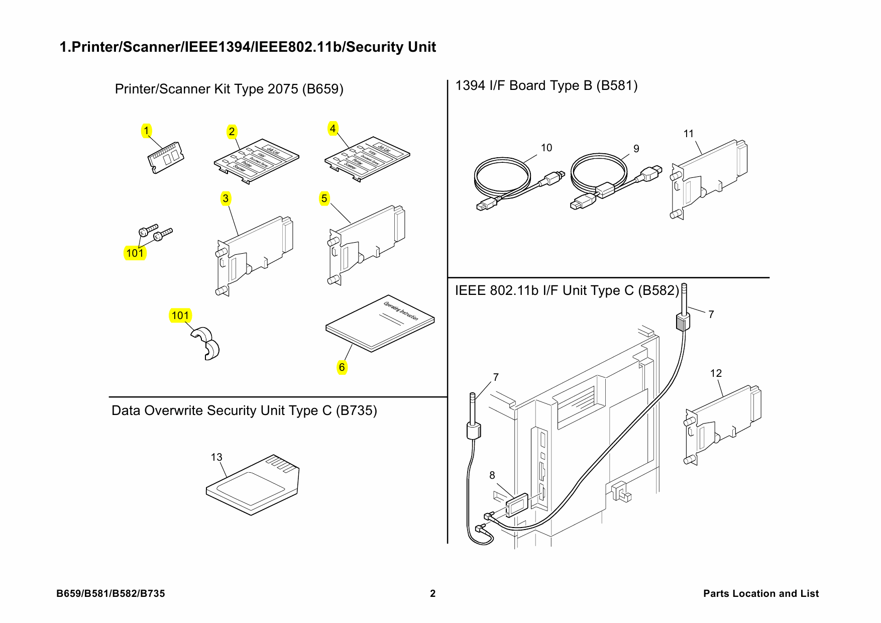 RICOH Options B659 B581 B582 B735 SCANNER-UNIT-TYPE-2075 Parts Catalog PDF download-4